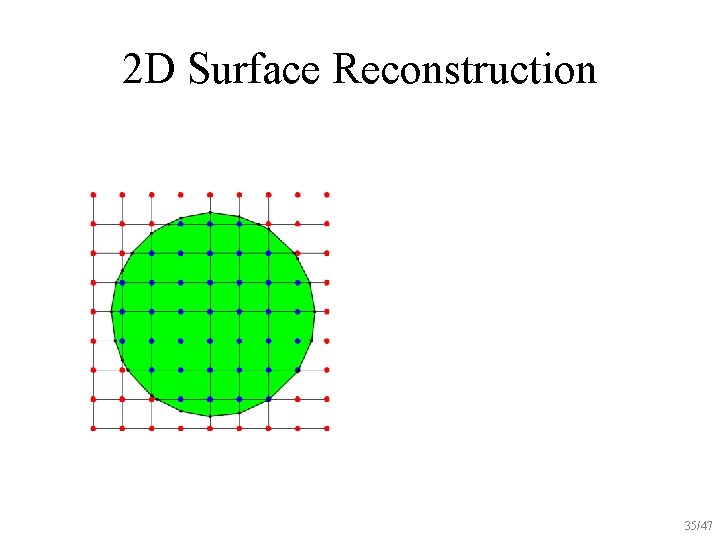 2 D Surface Reconstruction 35/47 