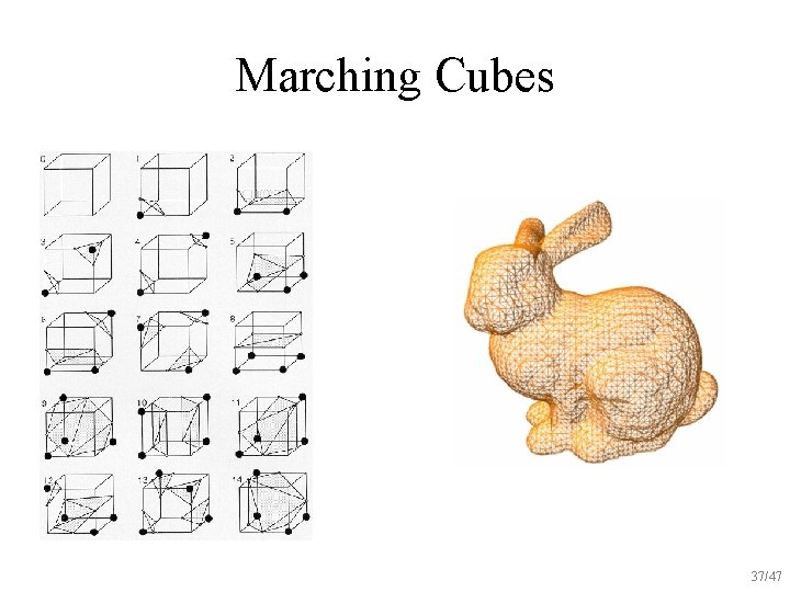 Marching Cubes 37/47 
