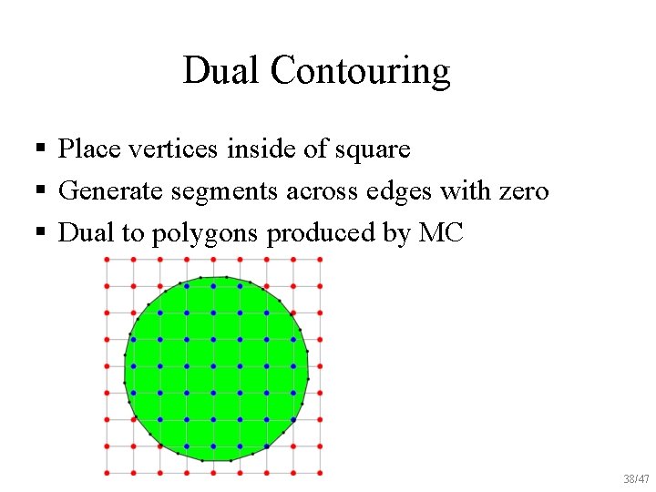 Dual Contouring § Place vertices inside of square § Generate segments across edges with