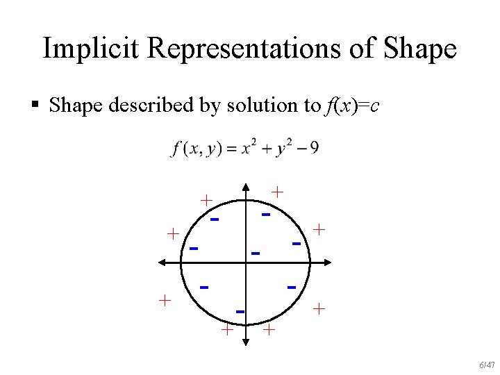 Implicit Representations of Shape § Shape described by solution to f(x)=c + + +