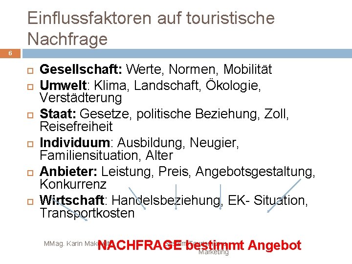 Einflussfaktoren auf touristische Nachfrage 6 Gesellschaft: Werte, Normen, Mobilität Umwelt: Klima, Landschaft, Ökologie, Verstädterung
