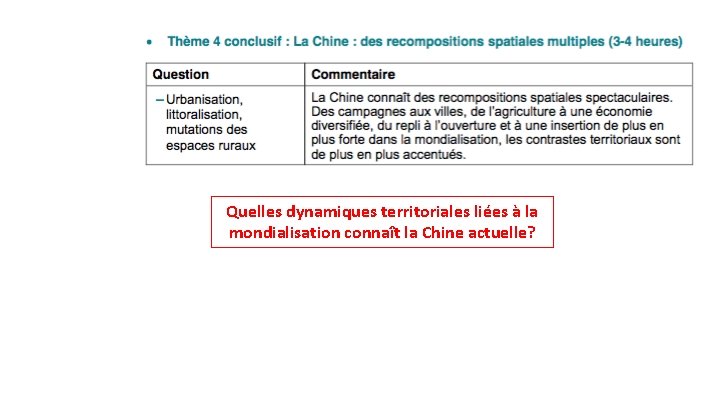 Quelles dynamiques territoriales liées à la mondialisation connaît la Chine actuelle? 