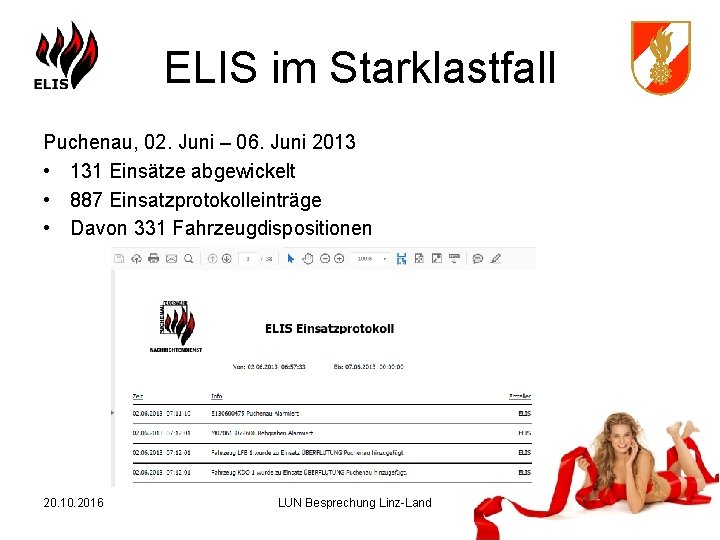 ELIS im Starklastfall Puchenau, 02. Juni – 06. Juni 2013 • 131 Einsätze abgewickelt