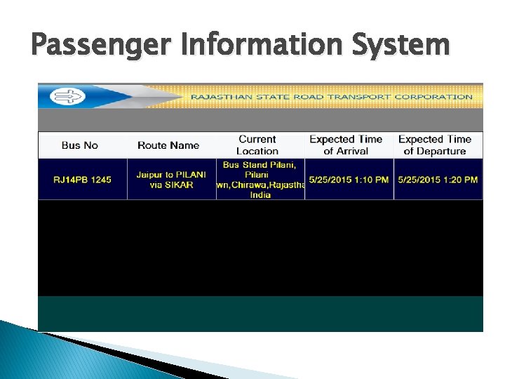 Passenger Information System 