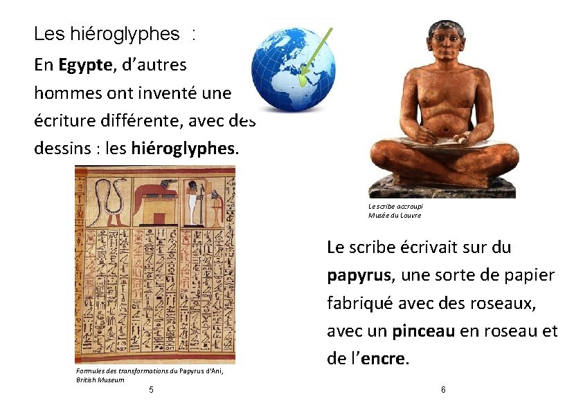 Les hiéroglyphes : En Egypte, d’autres hommes ont inventé une écriture différente, avec dessins