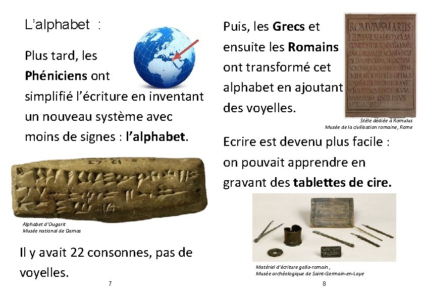 L’alphabet : Plus tard, les Phéniciens ont simplifié l’écriture en inventant un nouveau système