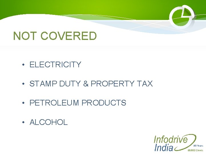 NOT COVERED • ELECTRICITY • STAMP DUTY & PROPERTY TAX • PETROLEUM PRODUCTS •