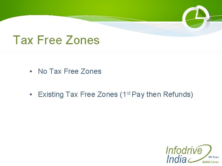 Tax Free Zones • No Tax Free Zones • Existing Tax Free Zones (1