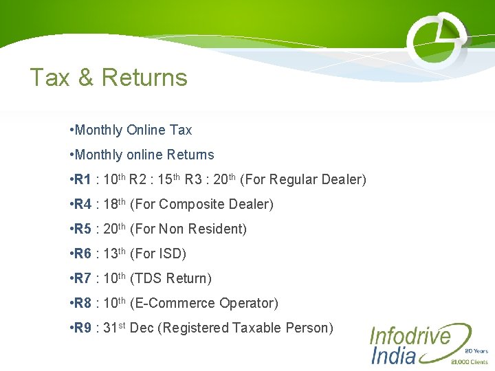 Tax & Returns • Monthly Online Tax • Monthly online Returns • R 1