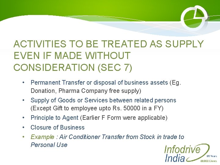 ACTIVITIES TO BE TREATED AS SUPPLY EVEN IF MADE WITHOUT CONSIDERATION (SEC 7) •