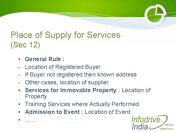Place of Supply for Services (Sec 12) • • General Rule : Location of