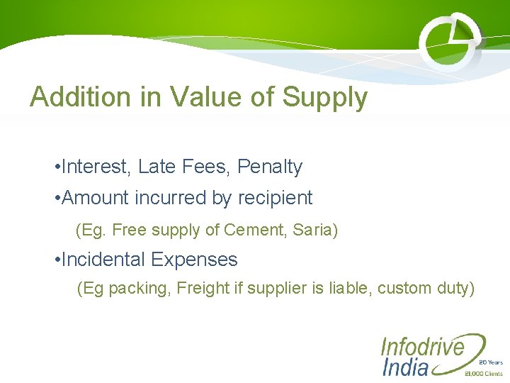 Addition in Value of Supply • Interest, Late Fees, Penalty • Amount incurred by