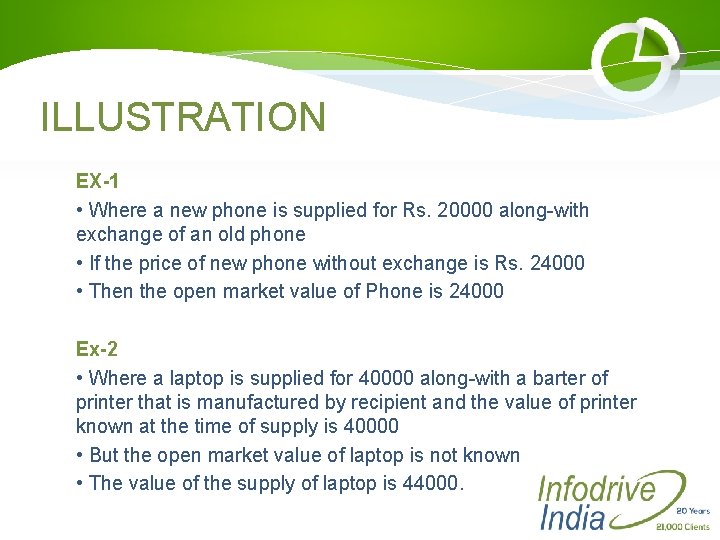 ILLUSTRATION EX-1 • Where a new phone is supplied for Rs. 20000 along-with exchange
