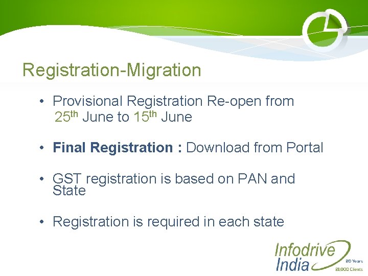 Registration-Migration • Provisional Registration Re-open from 25 th June to 15 th June •