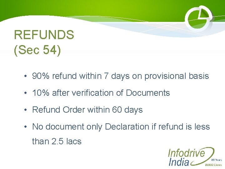 REFUNDS (Sec 54) • 90% refund within 7 days on provisional basis • 10%