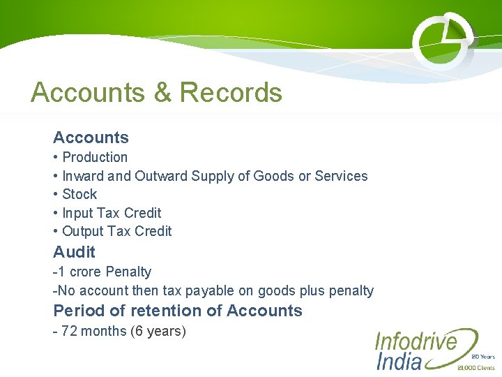 Accounts & Records Accounts • Production • Inward and Outward Supply of Goods or