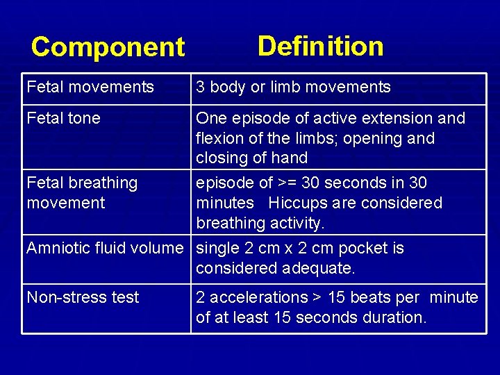 2 episodes of reduced fetal movement