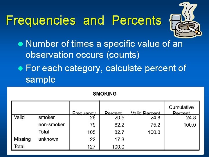 Frequencies and Percents Number of times a specific value of an observation occurs (counts)