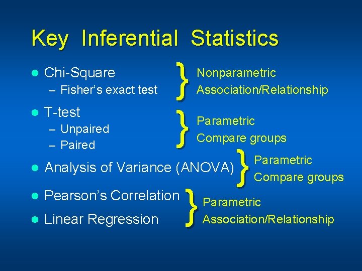 Key Inferential Statistics l Chi-Square – Fisher’s exact test l T-test – Unpaired –