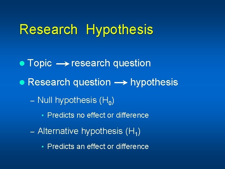 Research Hypothesis l Topic research question l Research question – Null hypothesis (H 0)