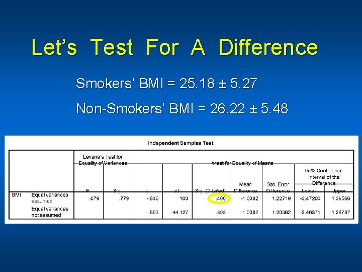 Let’s Test For A Difference Smokers’ BMI = 25. 18 ± 5. 27 Non-Smokers’