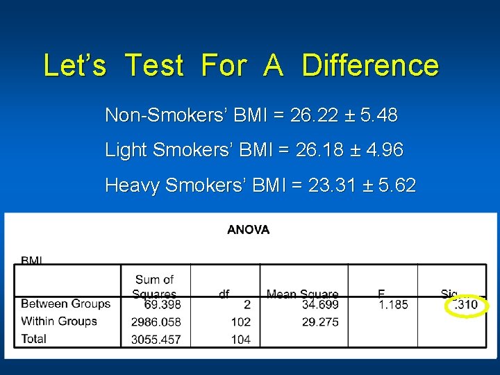 Let’s Test For A Difference Non-Smokers’ BMI = 26. 22 ± 5. 48 Light