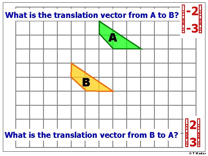 What is the translation vector from A to B? A B What is the