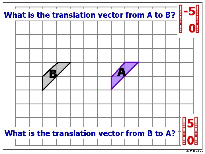 What is the translation vector from A to B? B A What is the