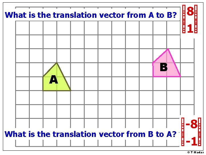 What is the translation vector from A to B? A B What is the