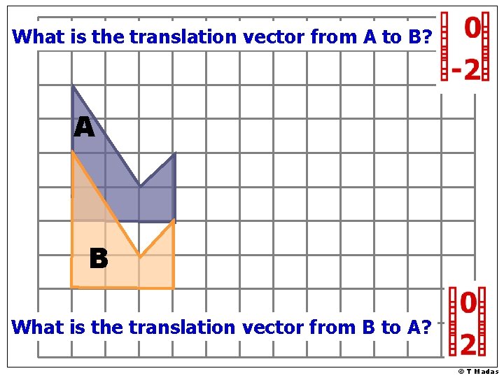 What is the translation vector from A to B? A B What is the