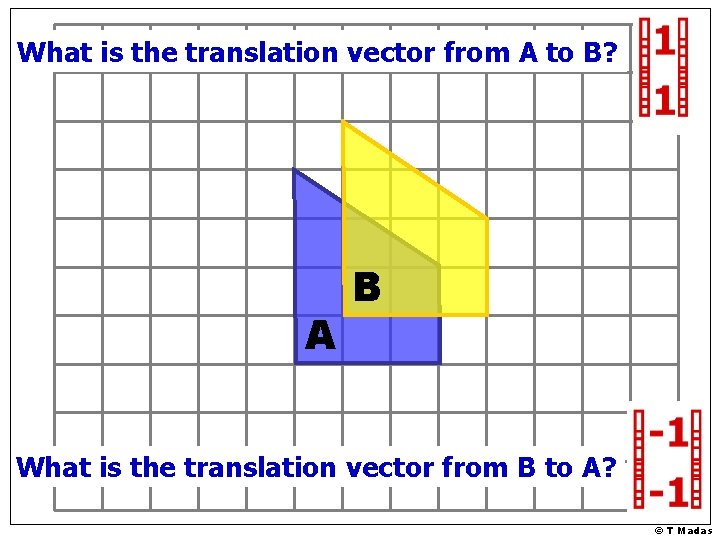 What is the translation vector from A to B? A B What is the