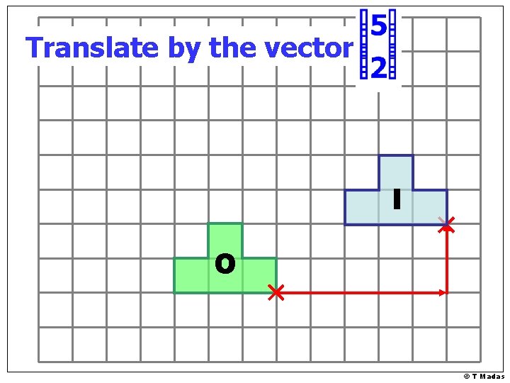 Translate by the vector I O © T Madas 