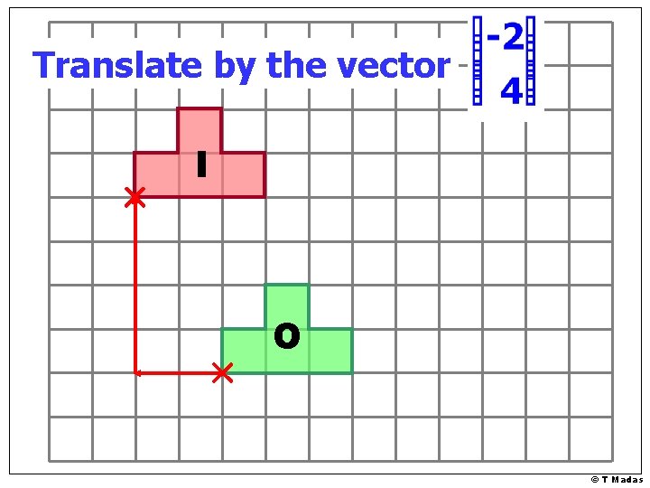 Translate by the vector I O © T Madas 