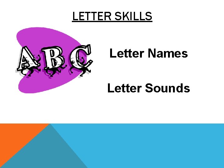 LETTER SKILLS Letter Names Letter Sounds 
