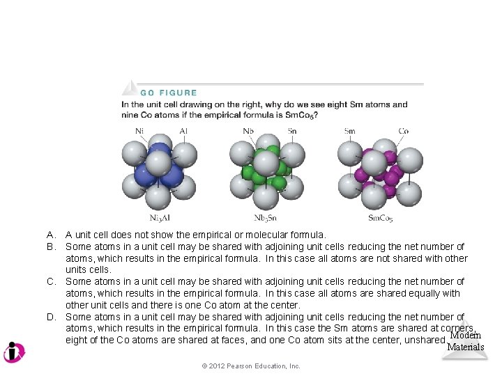 A. B. A unit cell does not show the empirical or molecular formula. Some