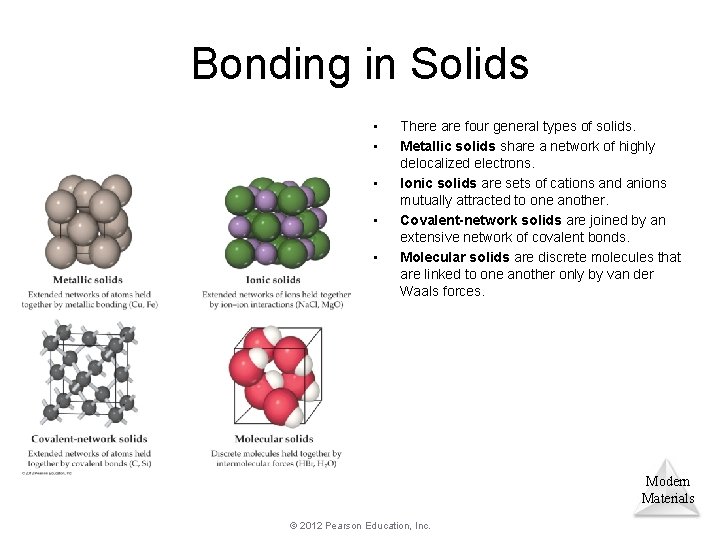 Bonding in Solids • • • There are four general types of solids. Metallic