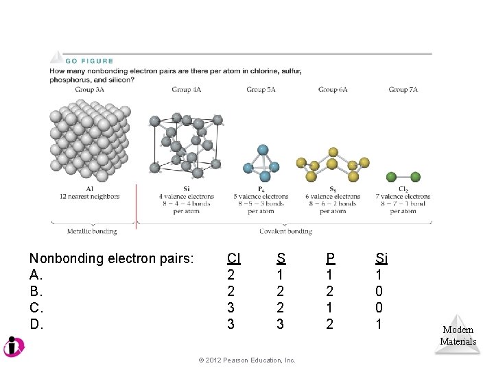 Nonbonding electron pairs: A. B. C. D. Cl 2 2 3 3 S 1