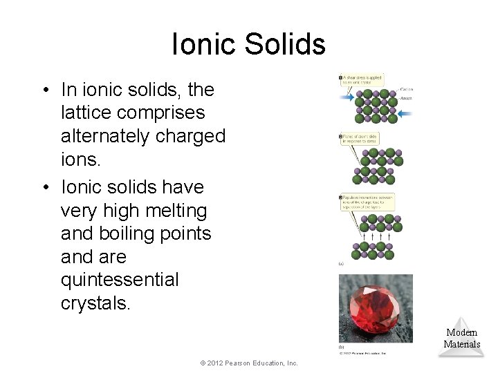 Ionic Solids • In ionic solids, the lattice comprises alternately charged ions. • Ionic