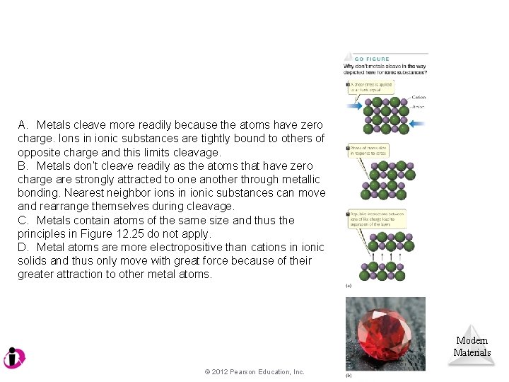 A. Metals cleave more readily because the atoms have zero charge. Ions in ionic