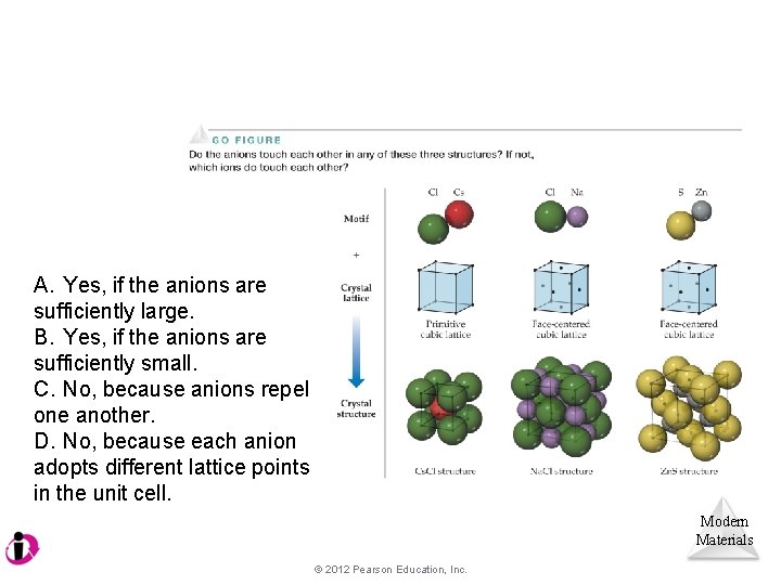 A. Yes, if the anions are sufficiently large. B. Yes, if the anions are