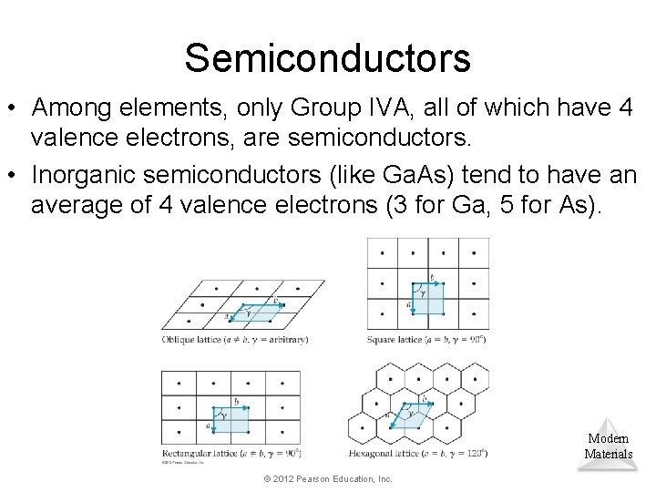 Semiconductors • Among elements, only Group IVA, all of which have 4 valence electrons,