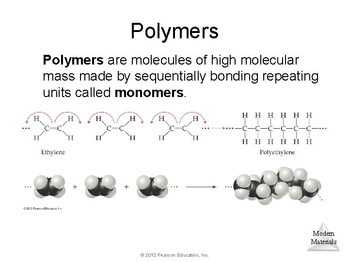 Polymers are molecules of high molecular mass made by sequentially bonding repeating units called