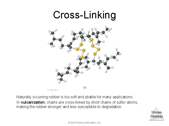 Cross-Linking Naturally occurring rubber is too soft and pliable for many applications. In vulcanization,