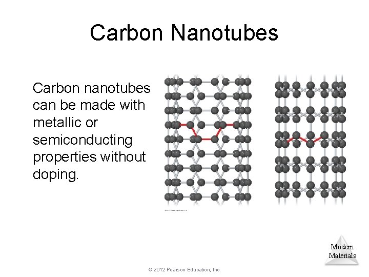 Carbon Nanotubes Carbon nanotubes can be made with metallic or semiconducting properties without doping.