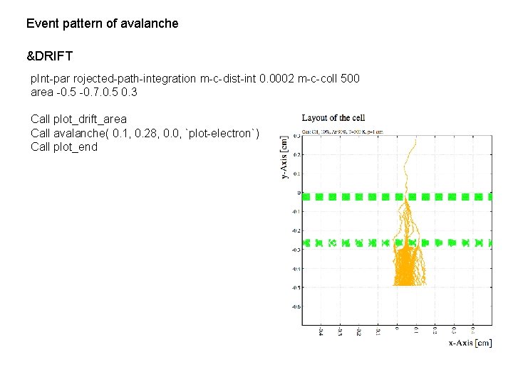 Event pattern of avalanche &DRIFT p. Int-par rojected-path-integration m-c-dist-int 0. 0002 m-c-coll 500 area