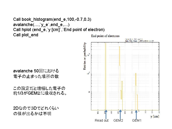 Call book_histogram(end_e, 100, -0. 7, 0. 3) avalanche(…, `y_e`, end_e, …) Call hplot (end_e,