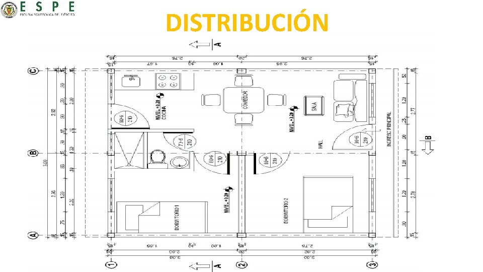 DISTRIBUCIÓN 