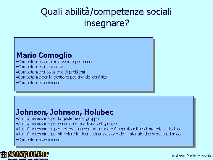 Quali abilità/competenze sociali insegnare? . Mario Comoglio • Competenze • Competenze comunicative interpersonali di