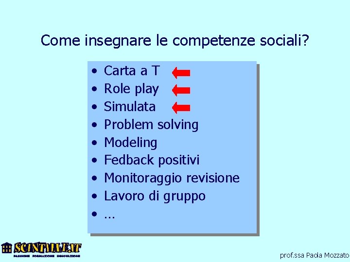 Come insegnare le competenze sociali? • • • Carta a T Role play Simulata