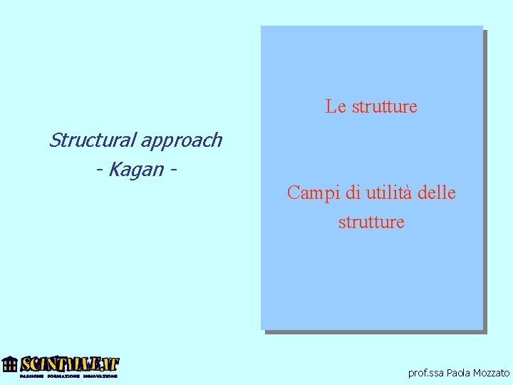Le strutture Structural approach - Kagan Campi di utilità delle strutture prof. ssa Paola